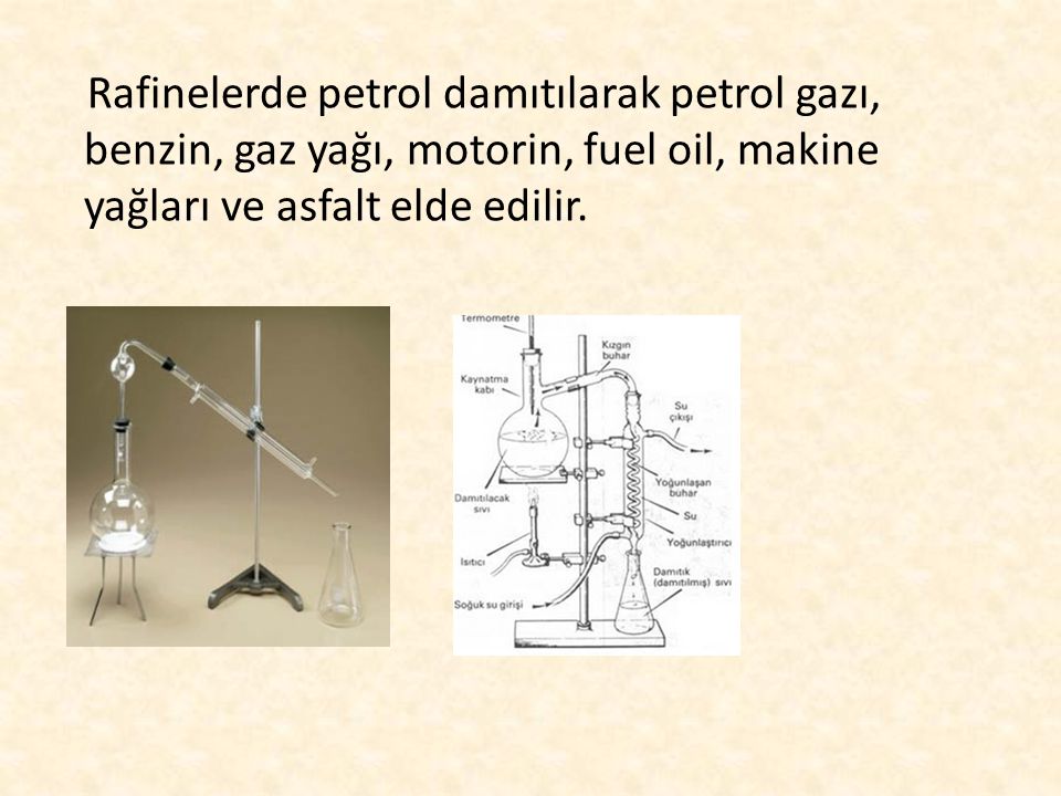 Rafinelerde petrol damıtılarak petrol gazı, benzin, gaz yağı, motorin, fuel oil, makine yağları ve asfalt elde edilir.
