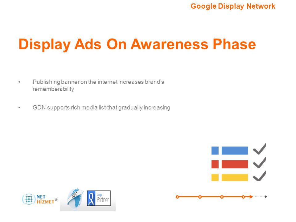 Display Ads On Awareness Phase
