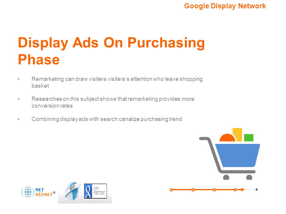 Display Ads On Purchasing Phase