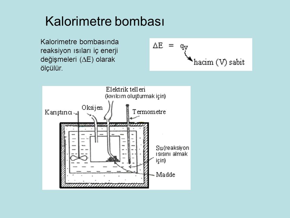 Kalorimetre bombası Kalorimetre bombasında reaksiyon ısıları iç enerji değişmeleri (E) olarak ölçülür.
