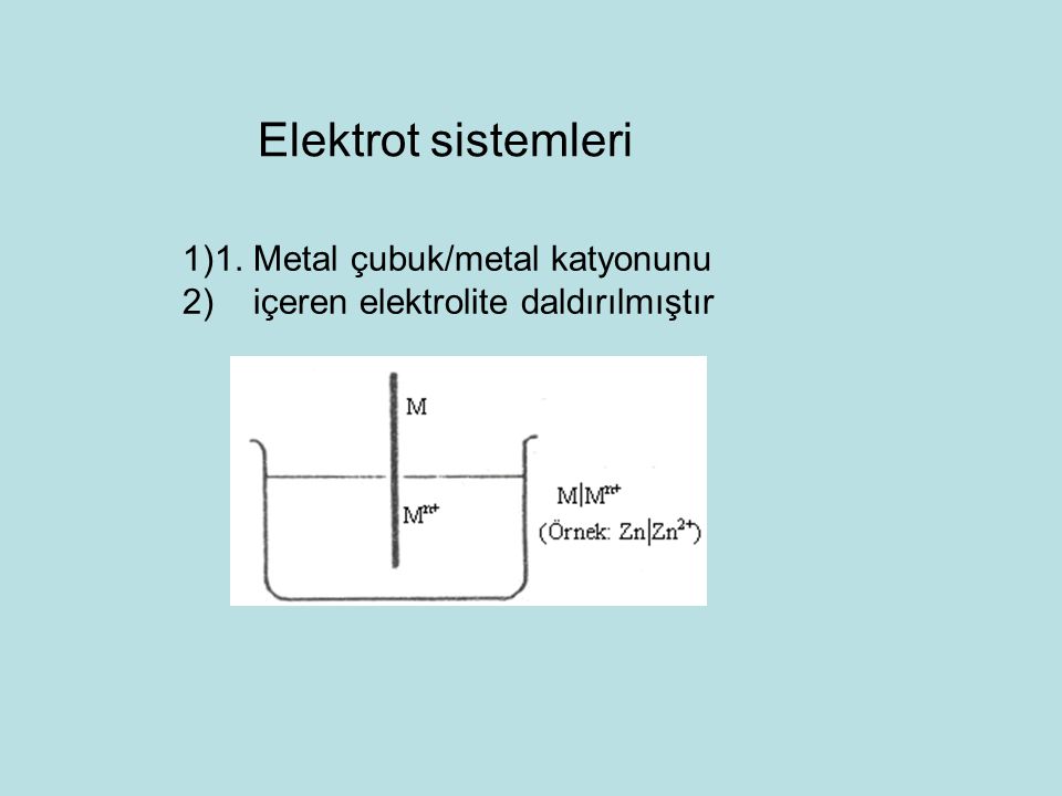 Elektrot sistemleri 1. Metal çubuk/metal katyonunu
