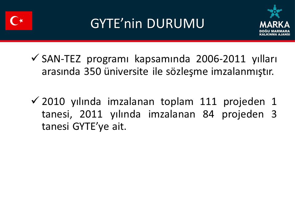 GYTE’nin DURUMU SAN-TEZ programı kapsamında yılları arasında 350 üniversite ile sözleşme imzalanmıştır.