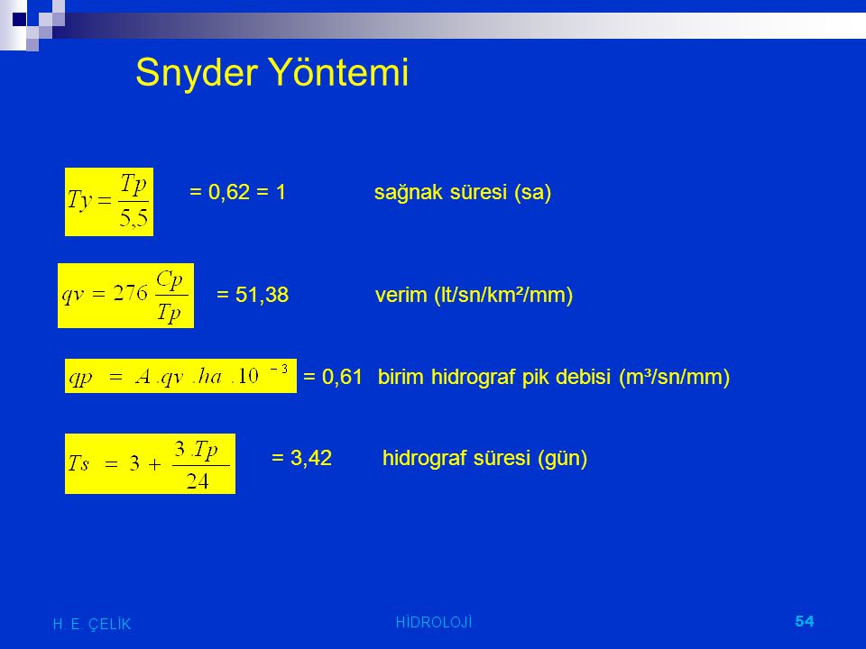 Snyder Yöntemi = 0,62 = 1 sağnak süresi (sa)