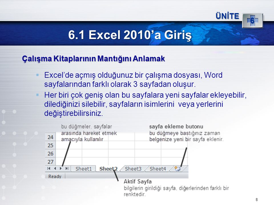 6.1 Excel 2010’a Giriş 6 ÜNİTE Çalışma Kitaplarının Mantığını Anlamak