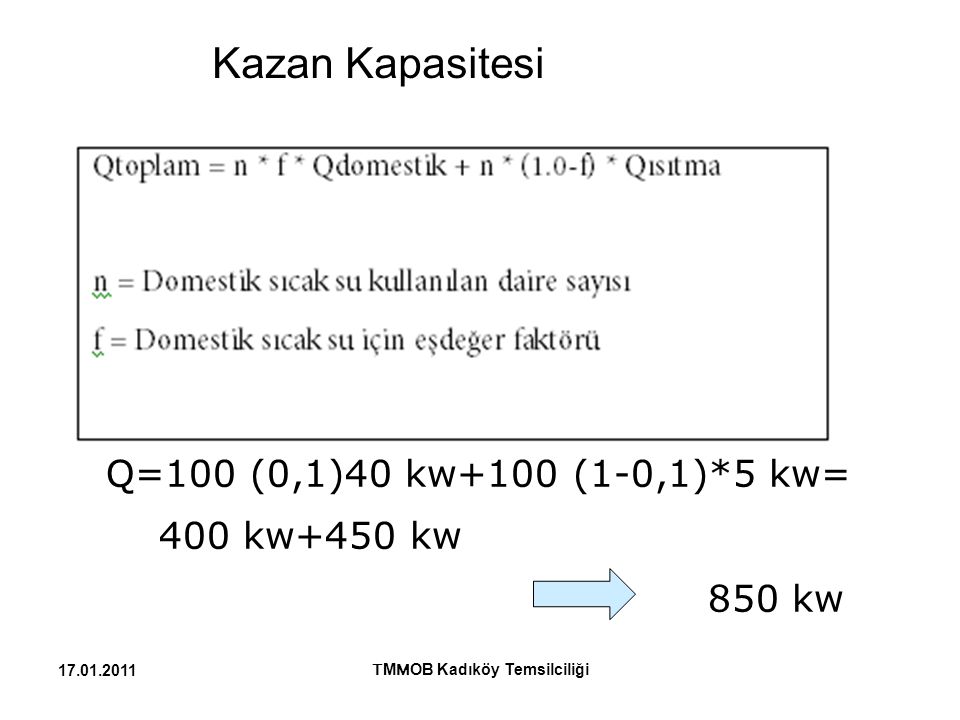 Q=100 (0,1)40 kw+100 (1-0,1)*5 kw= 400 kw+450 kw 850 kw