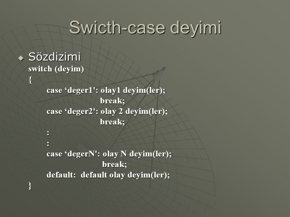 Swicth-case deyimi Sözdizimi switch (deyim) {