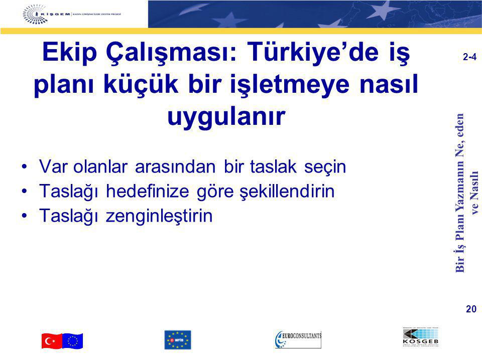Ekip Çalışması: Türkiye’de iş planı küçük bir işletmeye nasıl uygulanır
