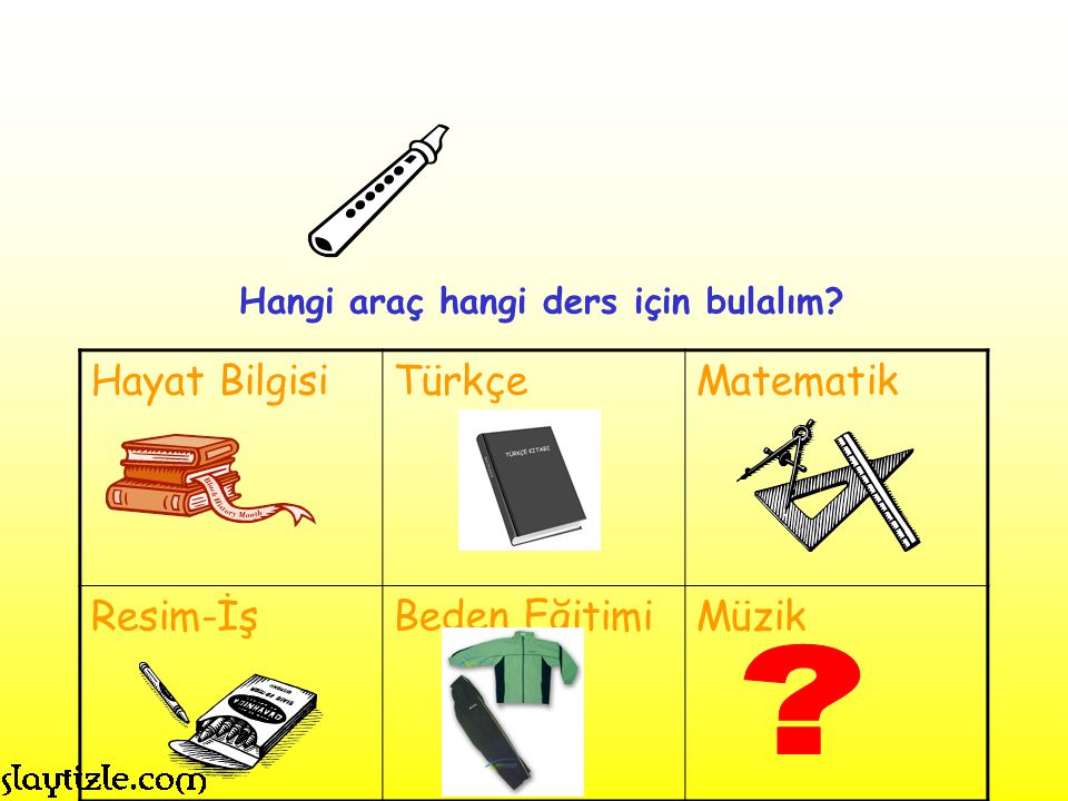 Hayat Bilgisi Türkçe Matematik Resim-İş Beden Eğitimi Müzik