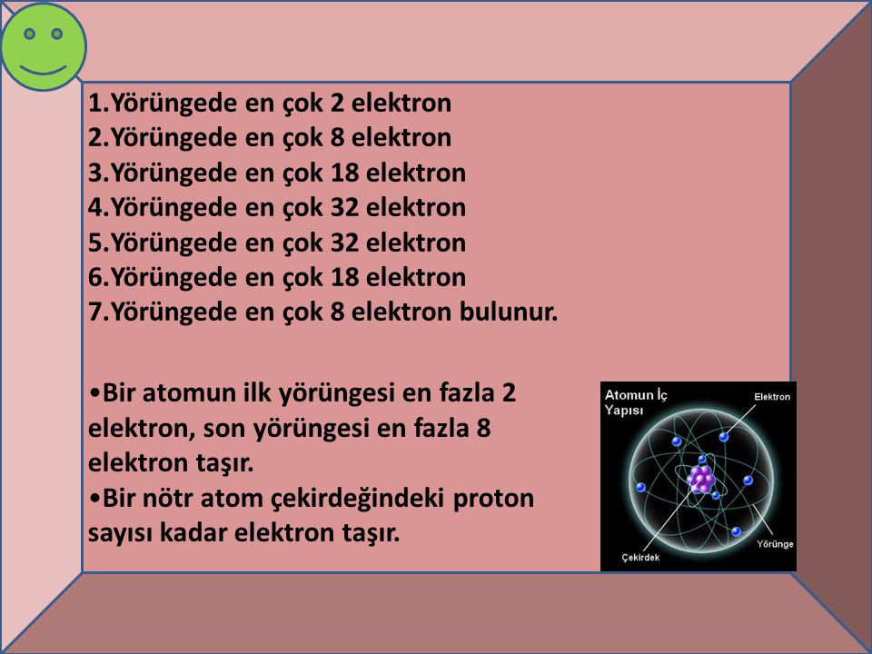 Yörüngede en çok 2 elektron