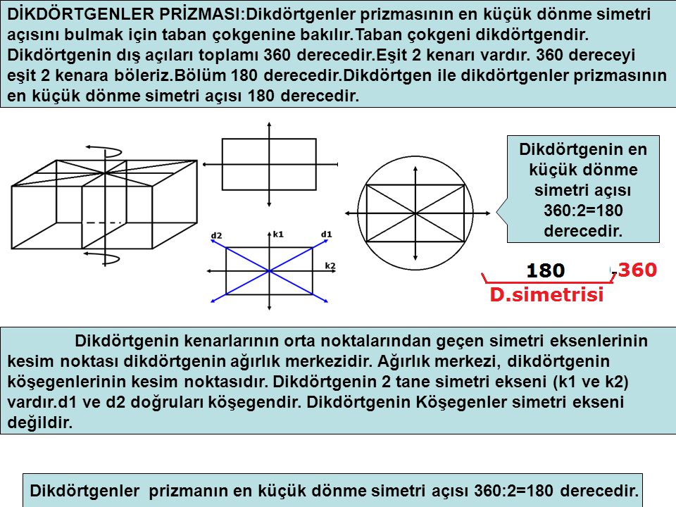 Dikdörtgenin en küçük dönme simetri açısı 360:2=180 derecedir.