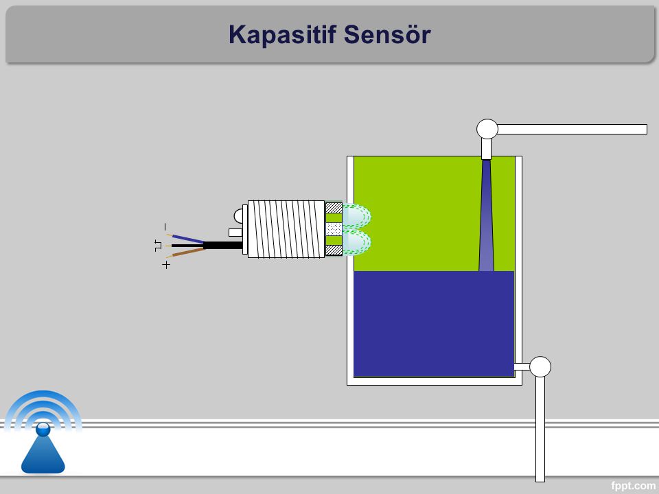 Kapasitif Sensör