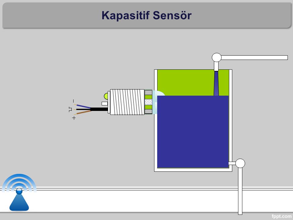 Kapasitif Sensör
