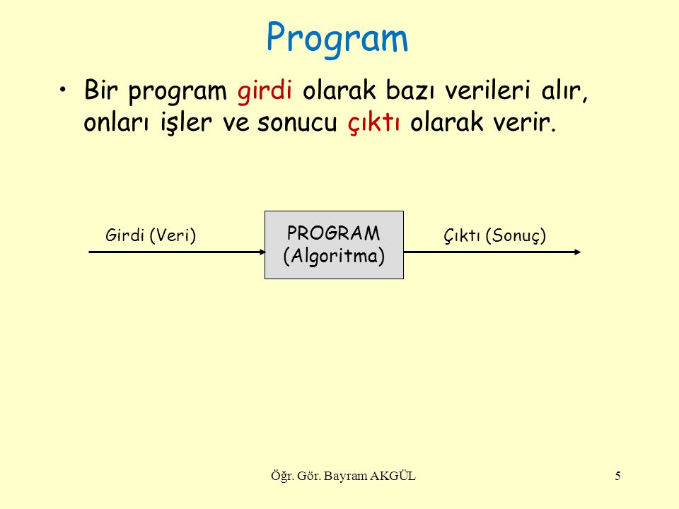 Program Bir program girdi olarak bazı verileri alır, onları işler ve sonucu çıktı olarak verir. PROGRAM.
