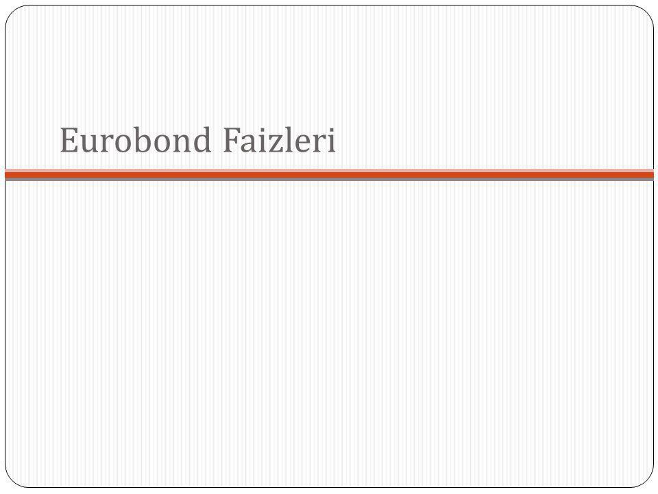 Eurobond Faizleri