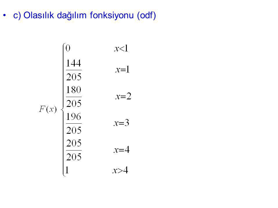 c) Olasılık dağılım fonksiyonu (odf)