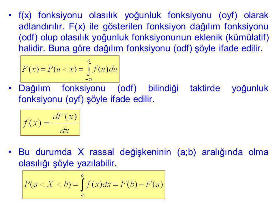f(x) fonksiyonu olasılık yoğunluk fonksiyonu (oyf) olarak adlandırılır