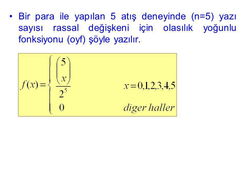 Bir para ile yapılan 5 atış deneyinde (n=5) yazı sayısı rassal değişkeni için olasılık yoğunlu fonksiyonu (oyf) şöyle yazılır.