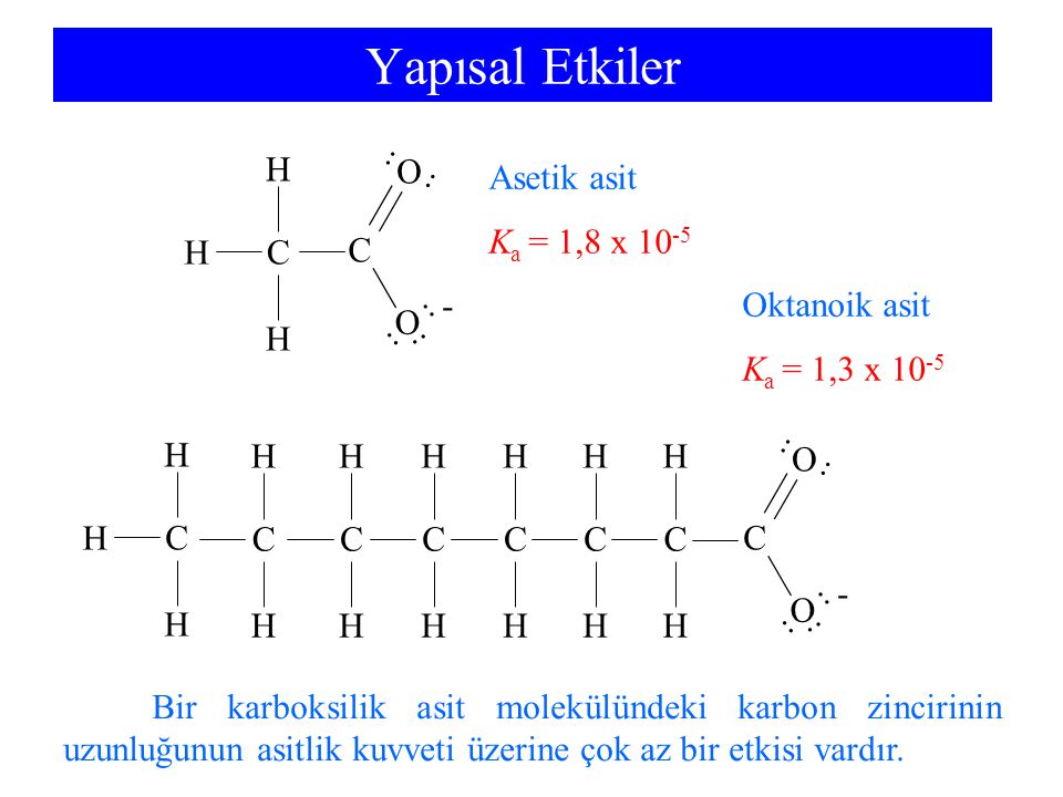 Yapısal Etkiler ·· H O Asetik asit Ka = 1,8 x 10-5 Oktanoik asit