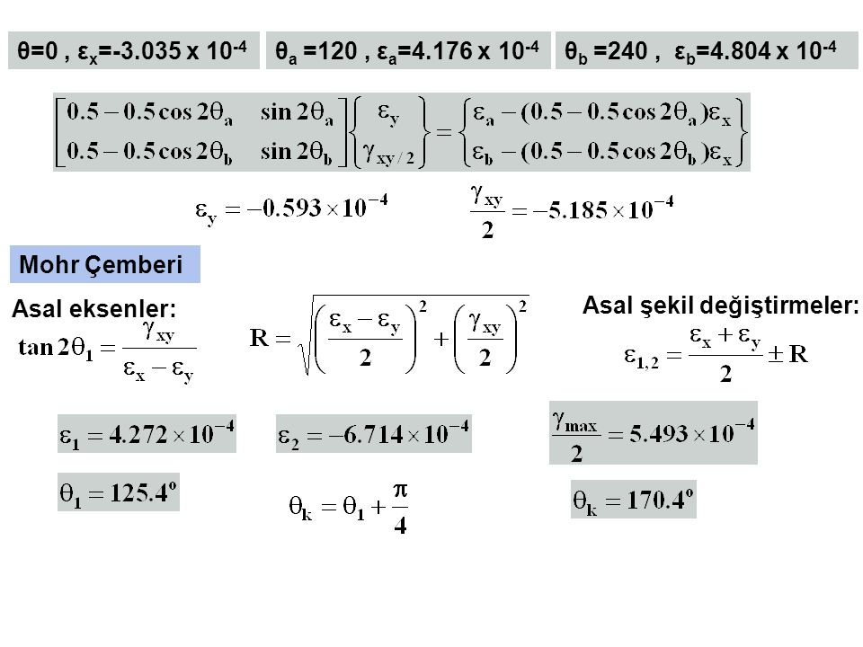 θ=0 , εx= x 10-4 θa =120 , εa=4.176 x θb =240 , εb=4.804 x Mohr Çemberi. Asal eksenler: