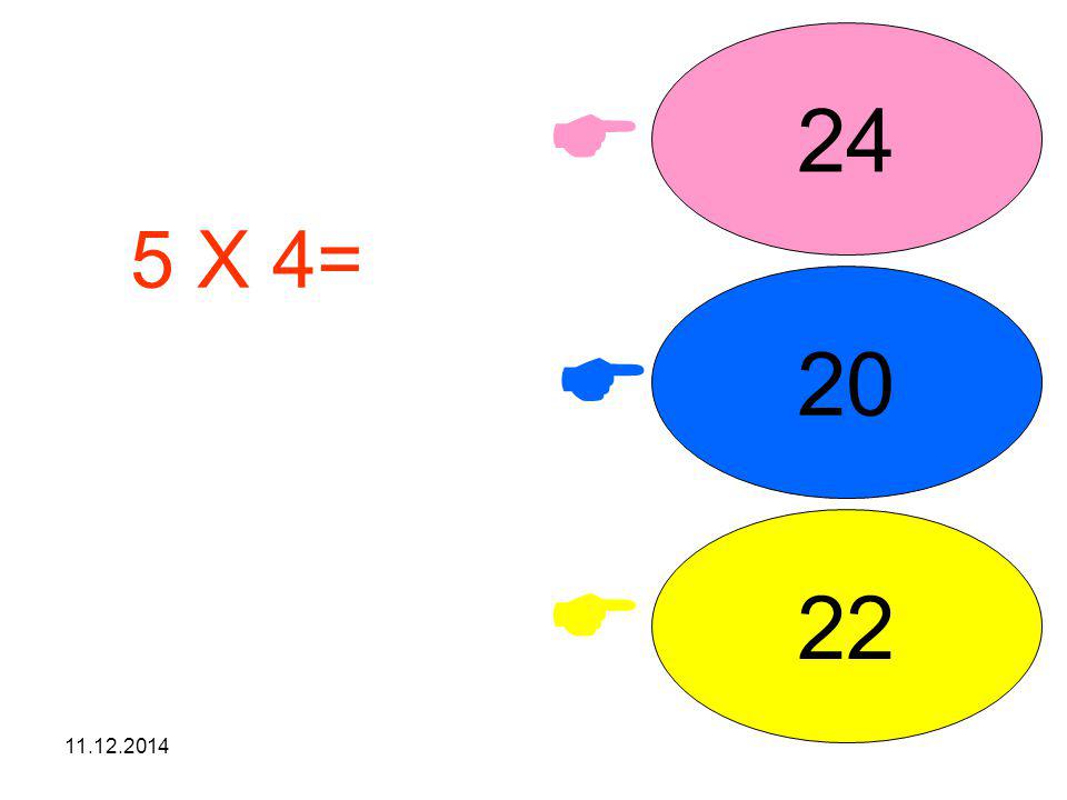 24  5 X 4= işleminin sonucunu seçiniz. 20  22 