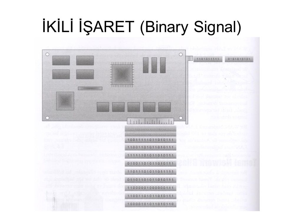 İKİLİ İŞARET (Binary Signal)