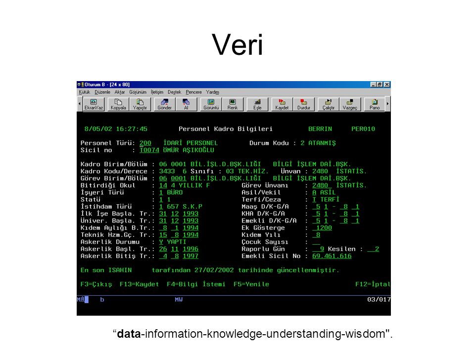 Veri data-information-knowledge-understanding-wisdom .