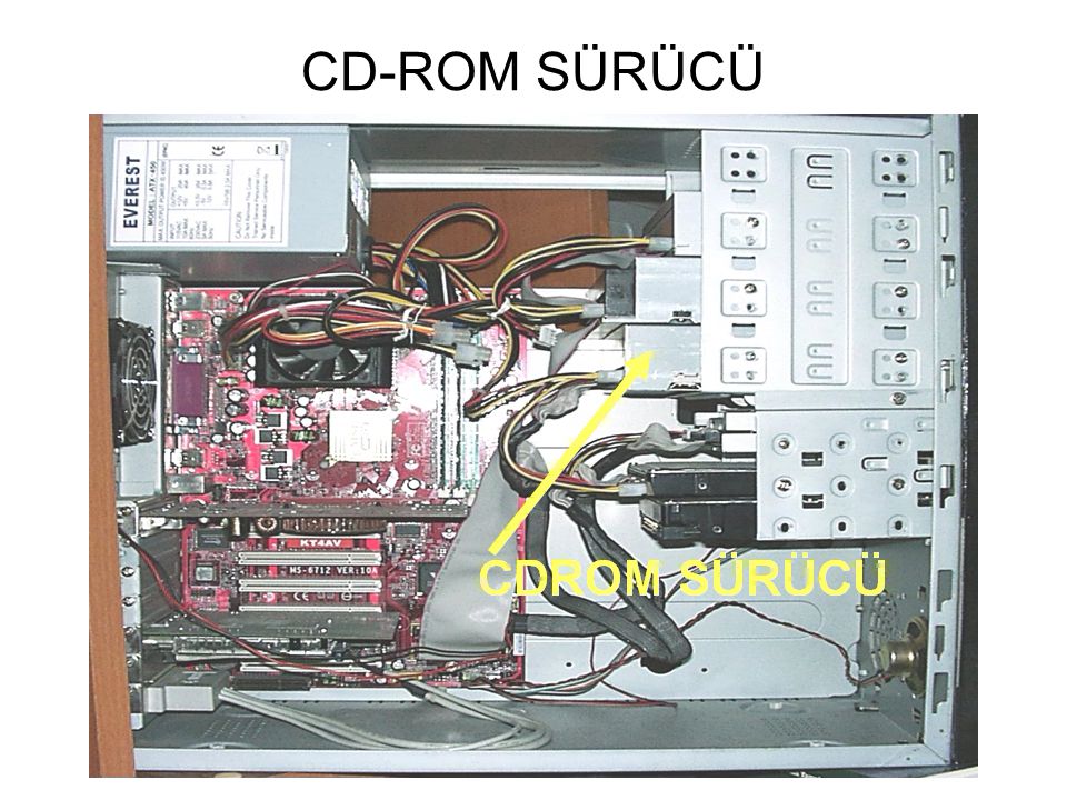 CD-ROM SÜRÜCÜ
