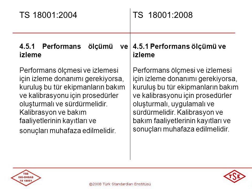 TS 18001:2004 TS 18001: Performans ölçümü ve izleme