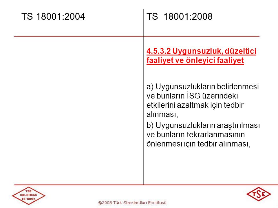 TS 18001:2004 TS 18001: Uygunsuzluk, düzeltici faaliyet ve önleyici faaliyet.