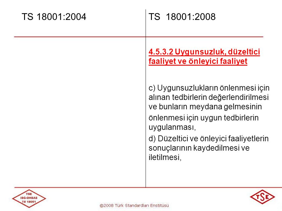 TS 18001:2004 TS 18001: Uygunsuzluk, düzeltici faaliyet ve önleyici faaliyet.