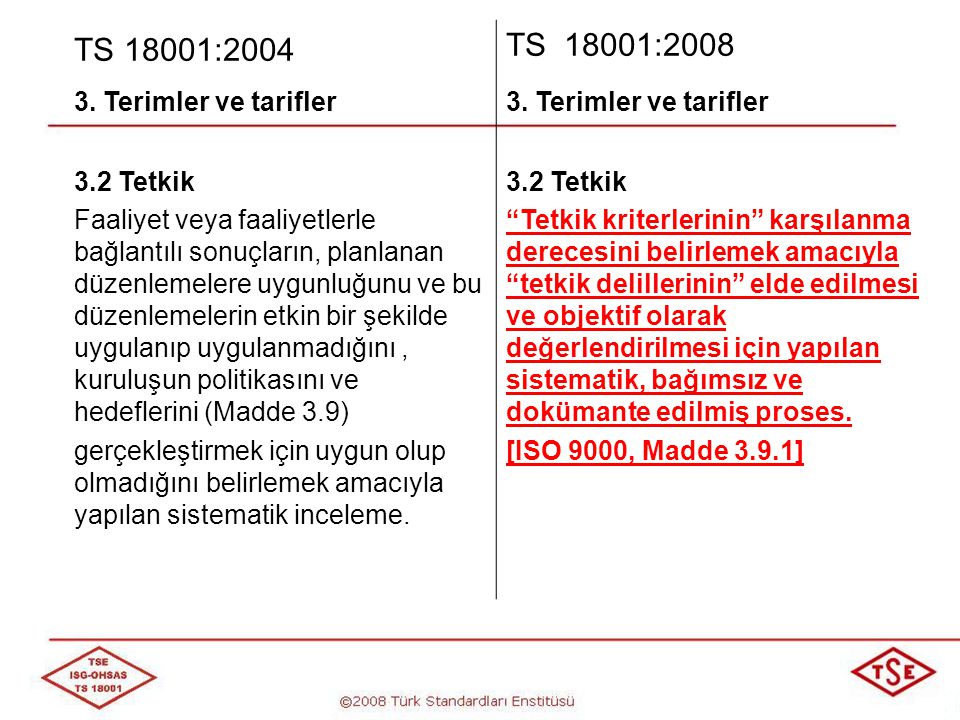 TS 18001:2004 TS 18001: Terimler ve tarifler 3.2 Tetkik