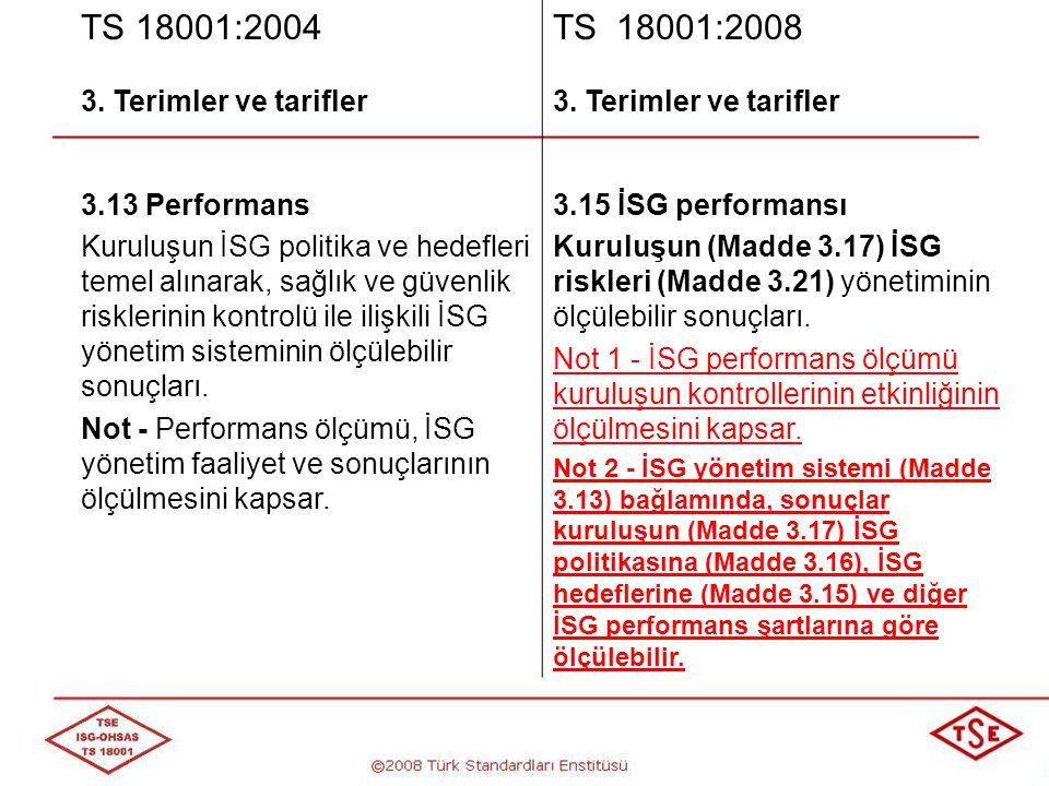 TS 18001:2004 TS 18001: Terimler ve tarifler 3.13 Performans