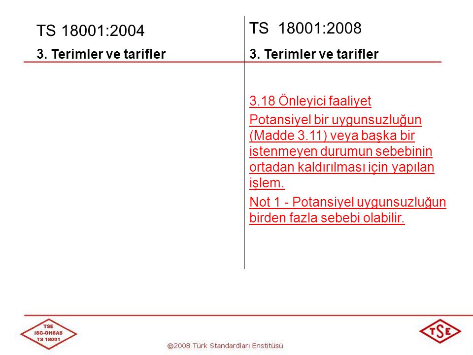 TS 18001:2004 TS 18001: Terimler ve tarifler