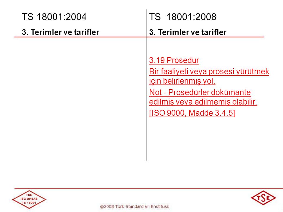 TS 18001:2004 TS 18001: Terimler ve tarifler 3.19 Prosedür