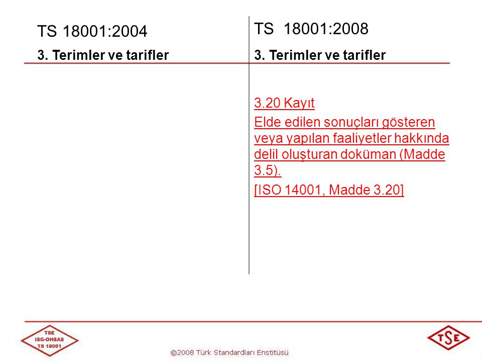 TS 18001:2004 TS 18001: Terimler ve tarifler 3.20 Kayıt