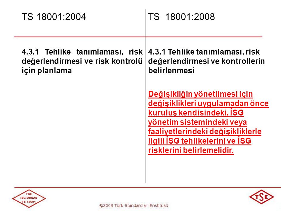 TS 18001:2004 TS 18001: Tehlike tanımlaması, risk değerlendirmesi ve risk kontrolü için planlama.