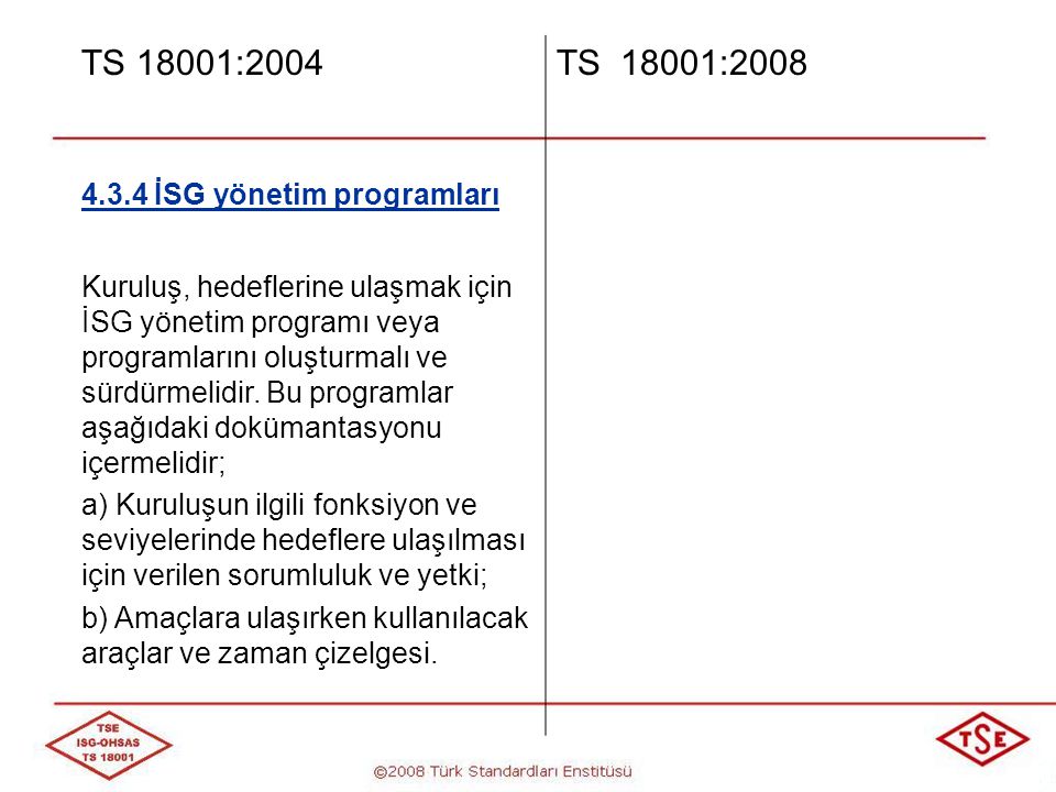TS 18001:2004 TS 18001: İSG yönetim programları