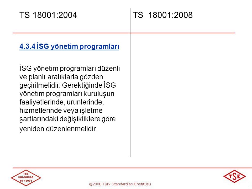 TS 18001:2004 TS 18001: İSG yönetim programları