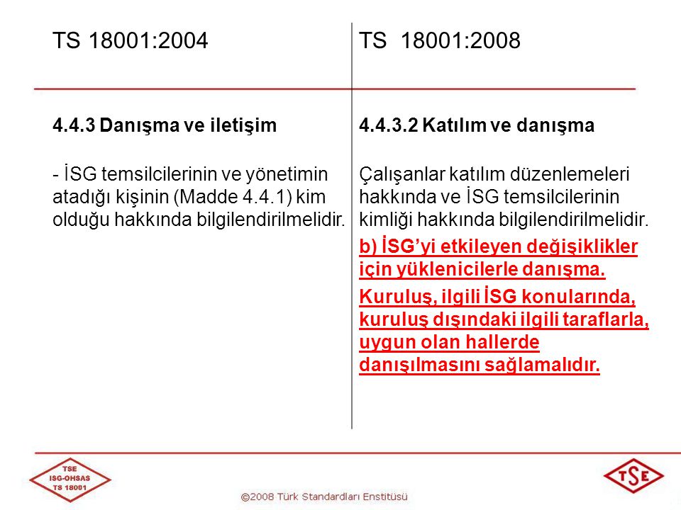 TS 18001:2004 TS 18001: Danışma ve iletişim