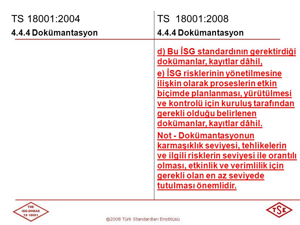 TS 18001:2004 TS 18001: Dokümantasyon. d) Bu İSG standardının gerektirdiği dokümanlar, kayıtlar dâhil,