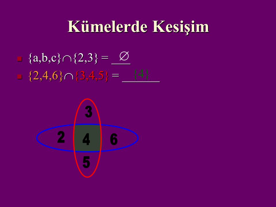 Kümelerde Kesişim  {a,b,c}{2,3} = ___