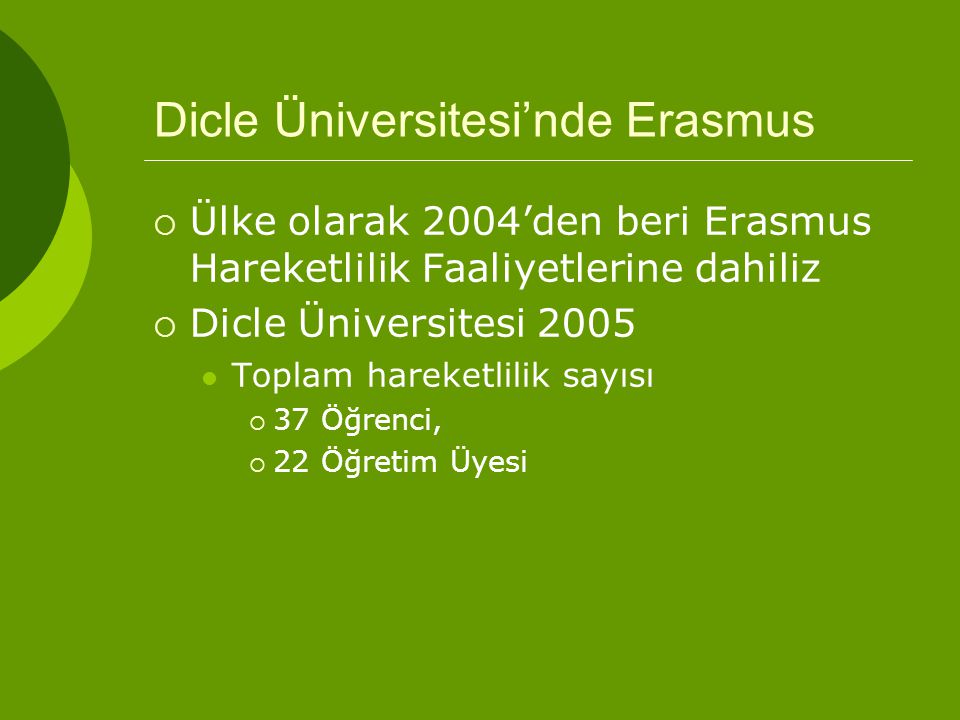 Dicle Üniversitesi’nde Erasmus