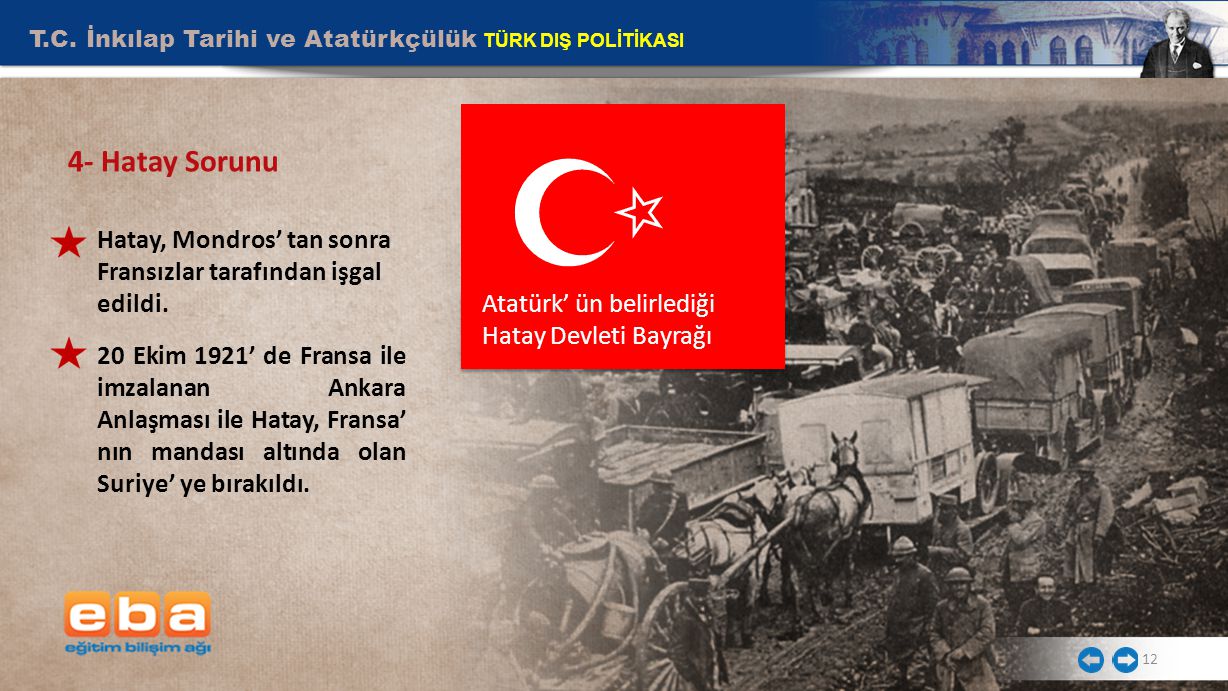 T.C. İnkılap Tarihi ve Atatürkçülük TÜRK DIŞ POLİTİKASI