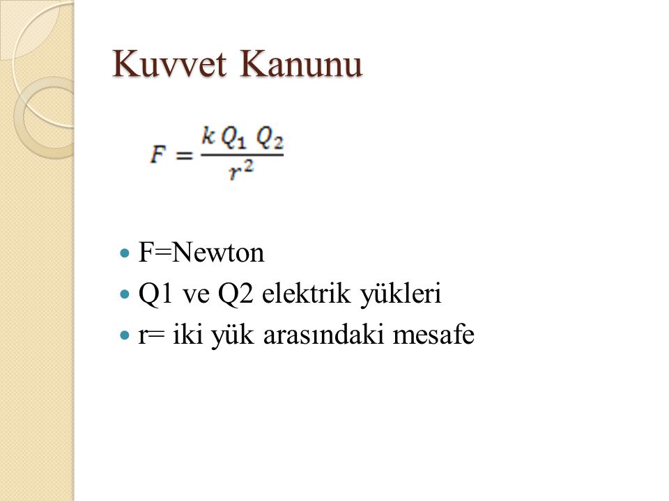 Kuvvet Kanunu F=Newton Q1 ve Q2 elektrik yükleri