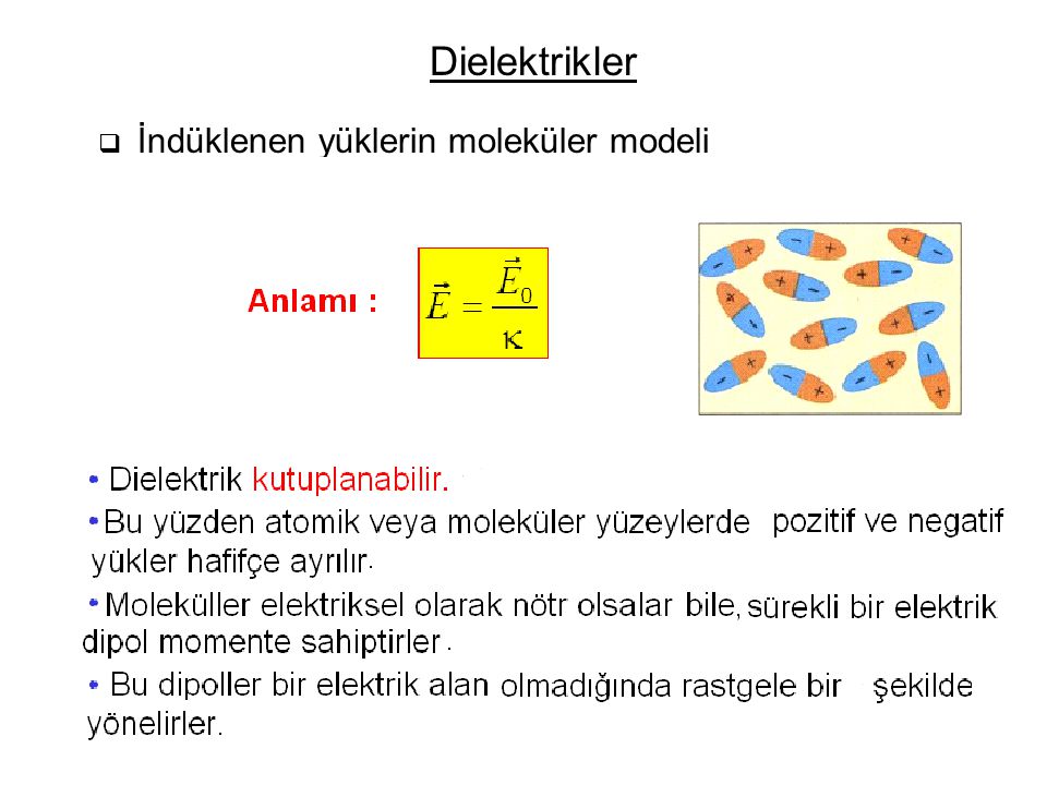 Dielektrikler İndüklenen yüklerin moleküler modeli