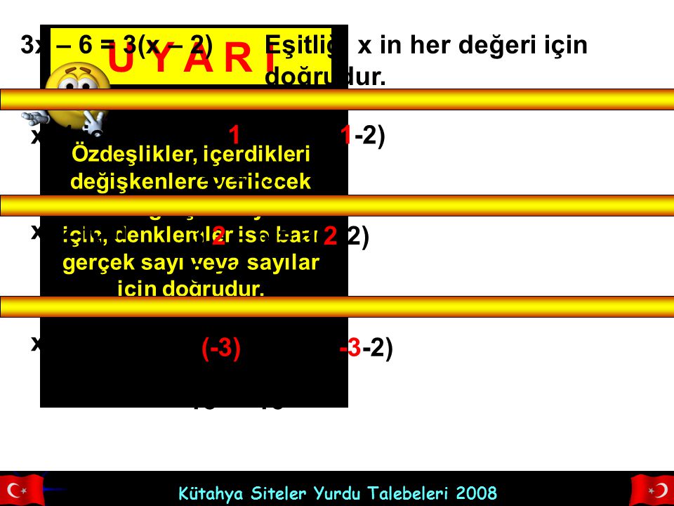 U Y A R I 3x – 6 = 3(x – 2) Eşitliği x in her değeri için doğrudur.