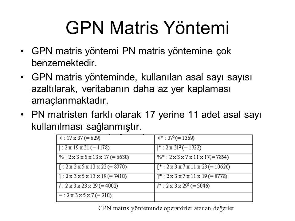 GPN matris yönteminde operatörler atanan değerler