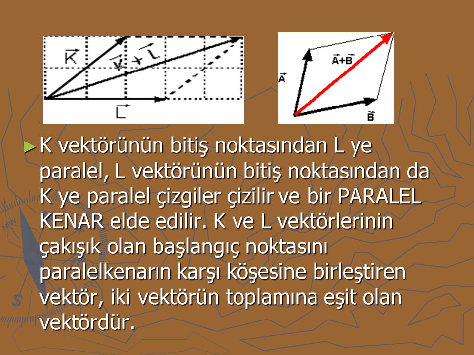 K vektörünün bitiş noktasından L ye paralel, L vektörünün bitiş noktasından da K ye paralel çizgiler çizilir ve bir PARALEL KENAR elde edilir.