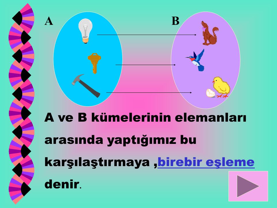 A B A ve B kümelerinin elemanları arasında yaptığımız bu karşılaştırmaya ,birebir eşleme denir.
