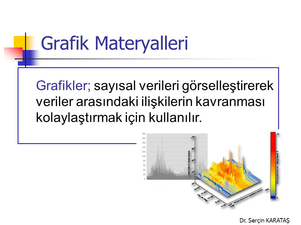 Grafik Materyalleri Grafikler; sayısal verileri görselleştirerek veriler arasındaki ilişkilerin kavranması kolaylaştırmak için kullanılır.